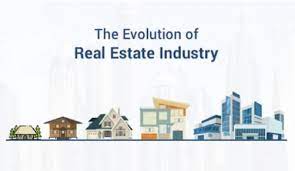 Exploring the evolving landscape of real estate in India: A comprehensive look at the latest trends and developments